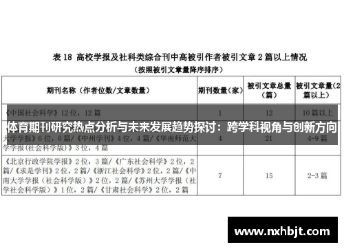 体育期刊研究热点分析与未来发展趋势探讨：跨学科视角与创新方向